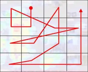 eyetracking
